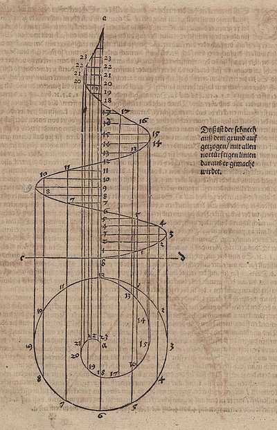 Grund- und Aufriss einer konischen Spirale mit Hilfslinien von Albrecht Dürer